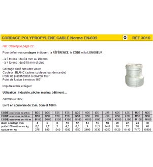 Cordage polypropylène câblé