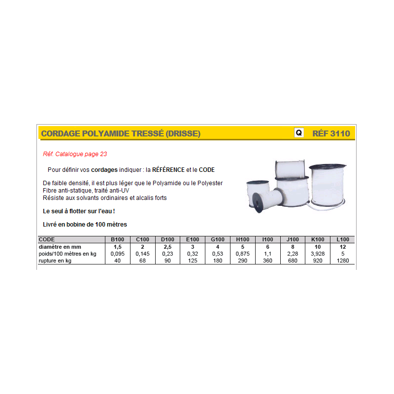 Kanirope Corde Dyneema PRO 4mm 20m Noir 12x Tressée SK78 Pré-étirée