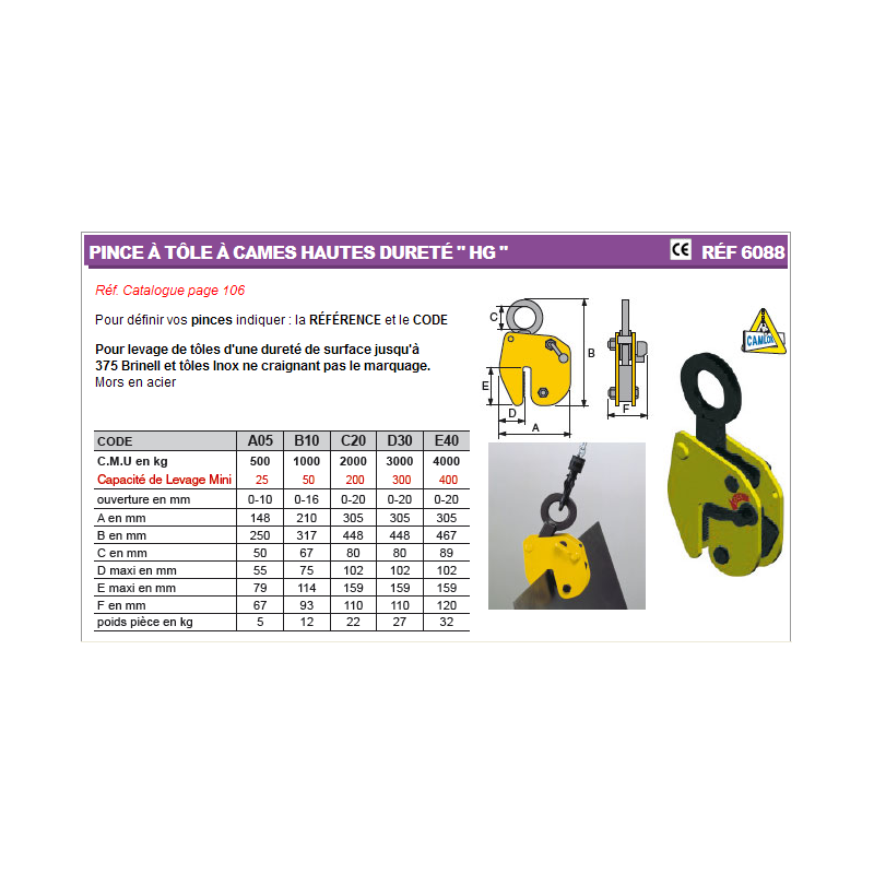 Crochet De Remorquage En Acier Forgé - Compatible Citroën C3, C4, C5, Berlingo - Réf. 674421