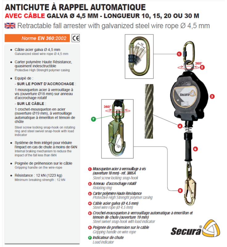 Antichutes à Rappel Automatique - Travail En Hauteur