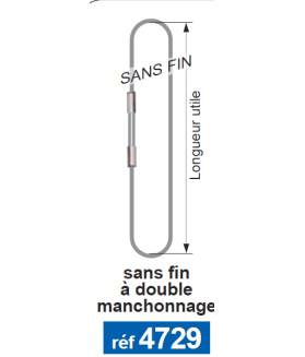 Elingue câble sans fin double manchonnage