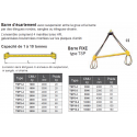 Barre d'écartement ou palonnier écarteur portée fixe