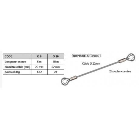 Sangle de traction pour POIDS LOURDS (42 TONNES)