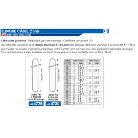 Elingue câble sans fin double manchonnage