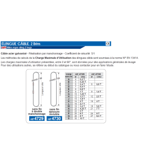 Elingue câble sans fin double manchonnage