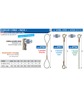 Elingue câble inox 1brin 2 grandes boucles