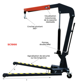 Grue d'atelier manuelle pliable de 500 à 2000 kg